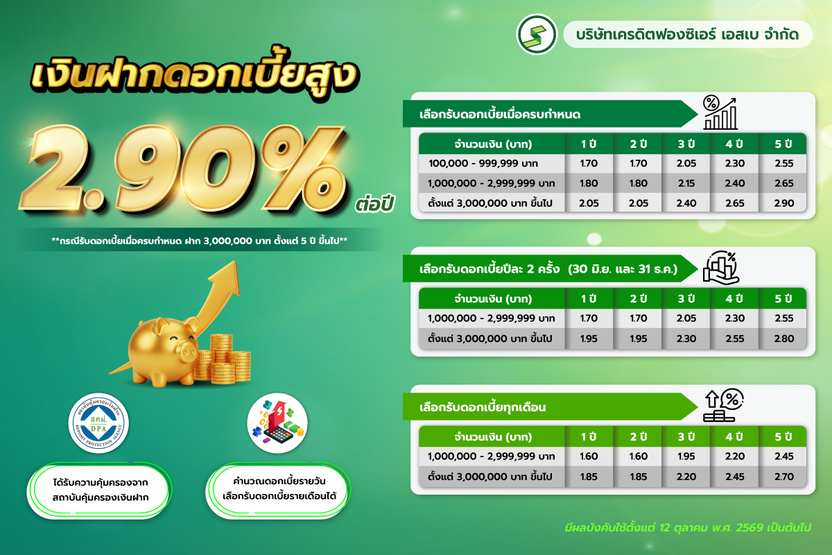 บริการเงินฝากเอสเบ